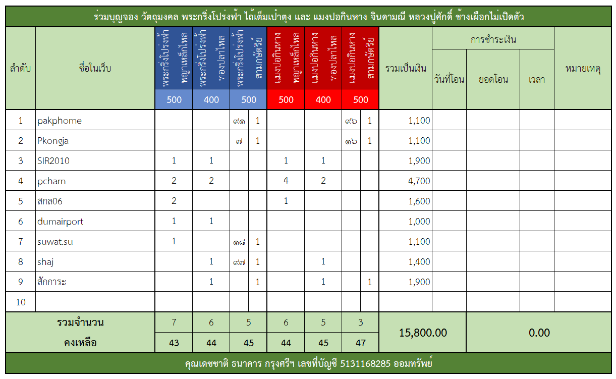 จอง พระกริ่งโปร่งฟ้า.png