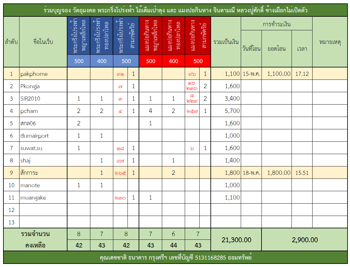 จอง พระกริ่งโปร่งฟ้า.png