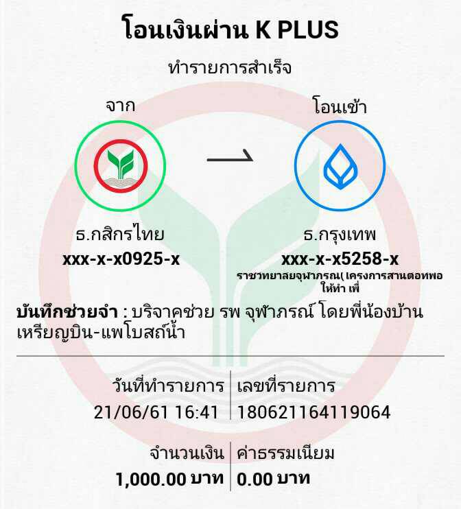 จุฬาภรณ์.jpg