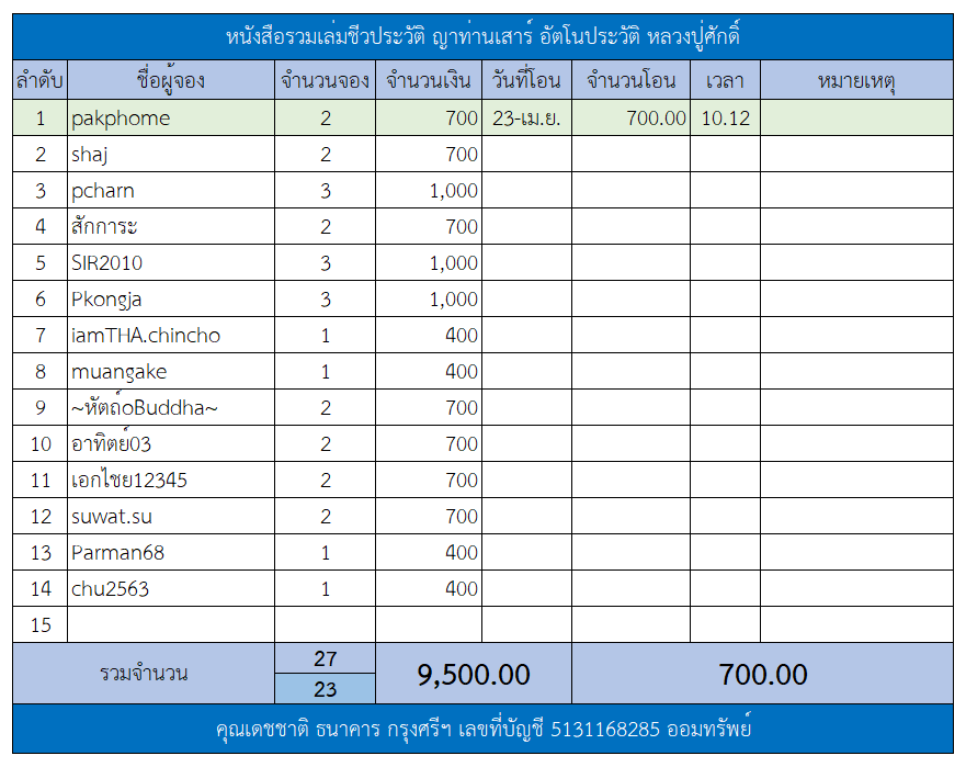 ตารางจองหนังสือ.png