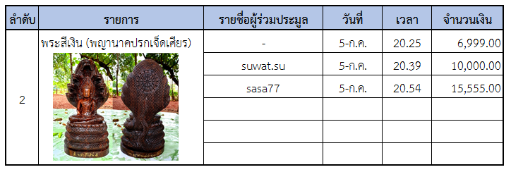 ประมูล 3.png