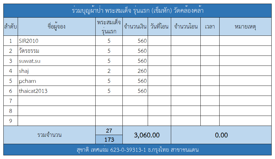 ผ้าป่า สมเด็จ.png