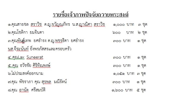 รายชื่อเจ้าภาพ.jpg