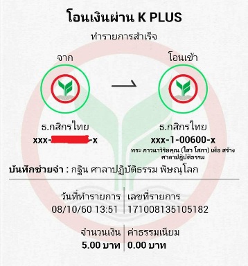 ร่วมทอดกฐิน ณ วัดชัยมงคล จ.พิษณุโลก เพื่อสร้างศาลาปฎิบัติธรรม.jpg