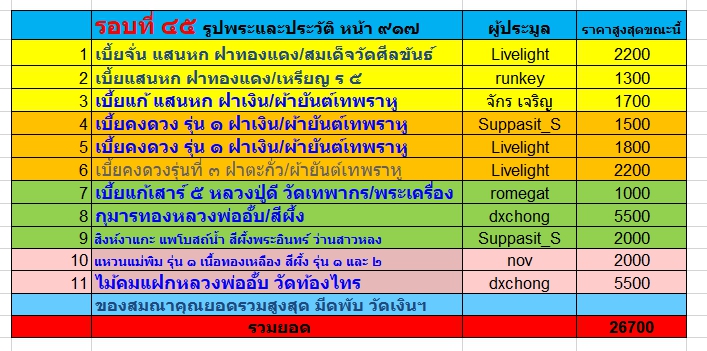 ล่าสุด.jpg