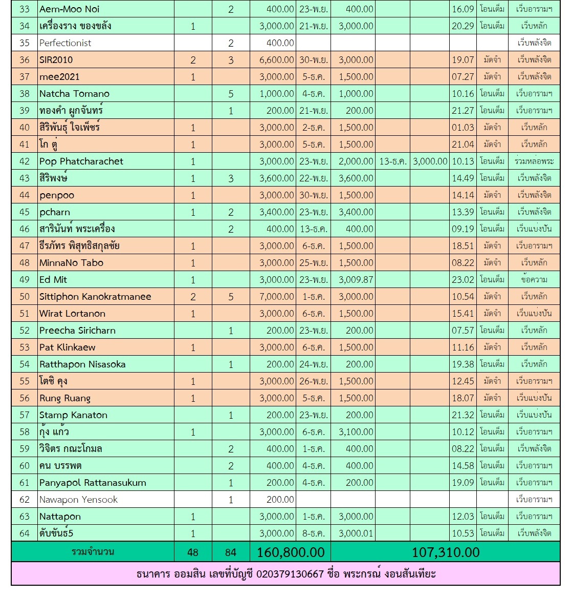 หลวงปู่ เดินหน 2.jpg