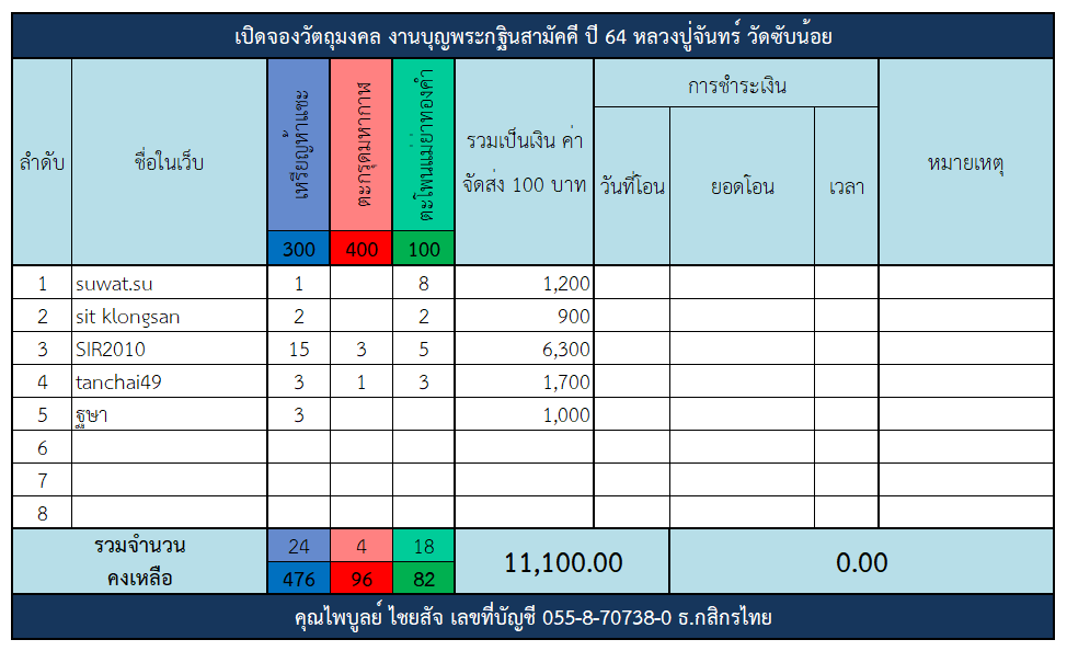 ห้าแชะ ตารางจอง 2.png