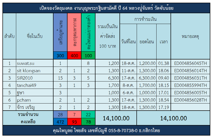 ห้าแชะ ตารางจอง 2.png