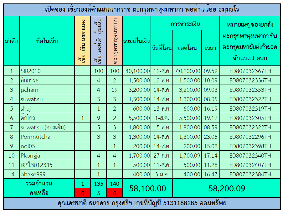 เขี้ยวองค์ดำ.png