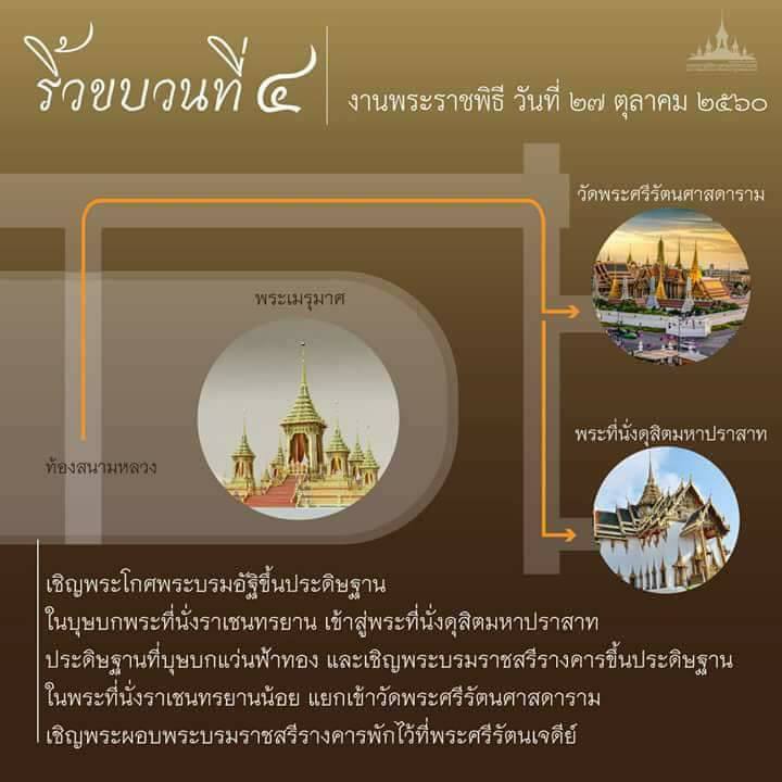 1505107748_320_กำหนดการงานพระราชพิธีถ.jpg