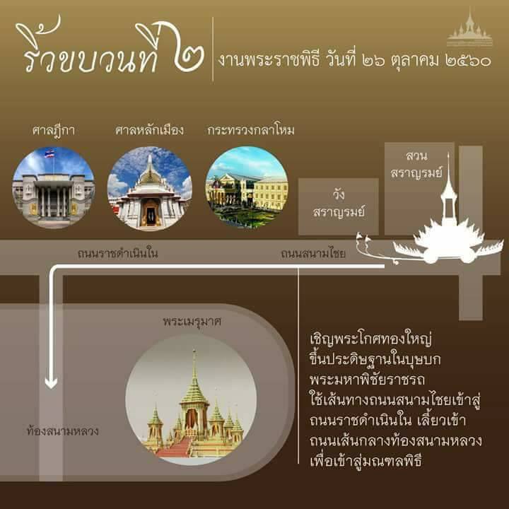 1505107748_601_กำหนดการงานพระราชพิธีถ.jpg