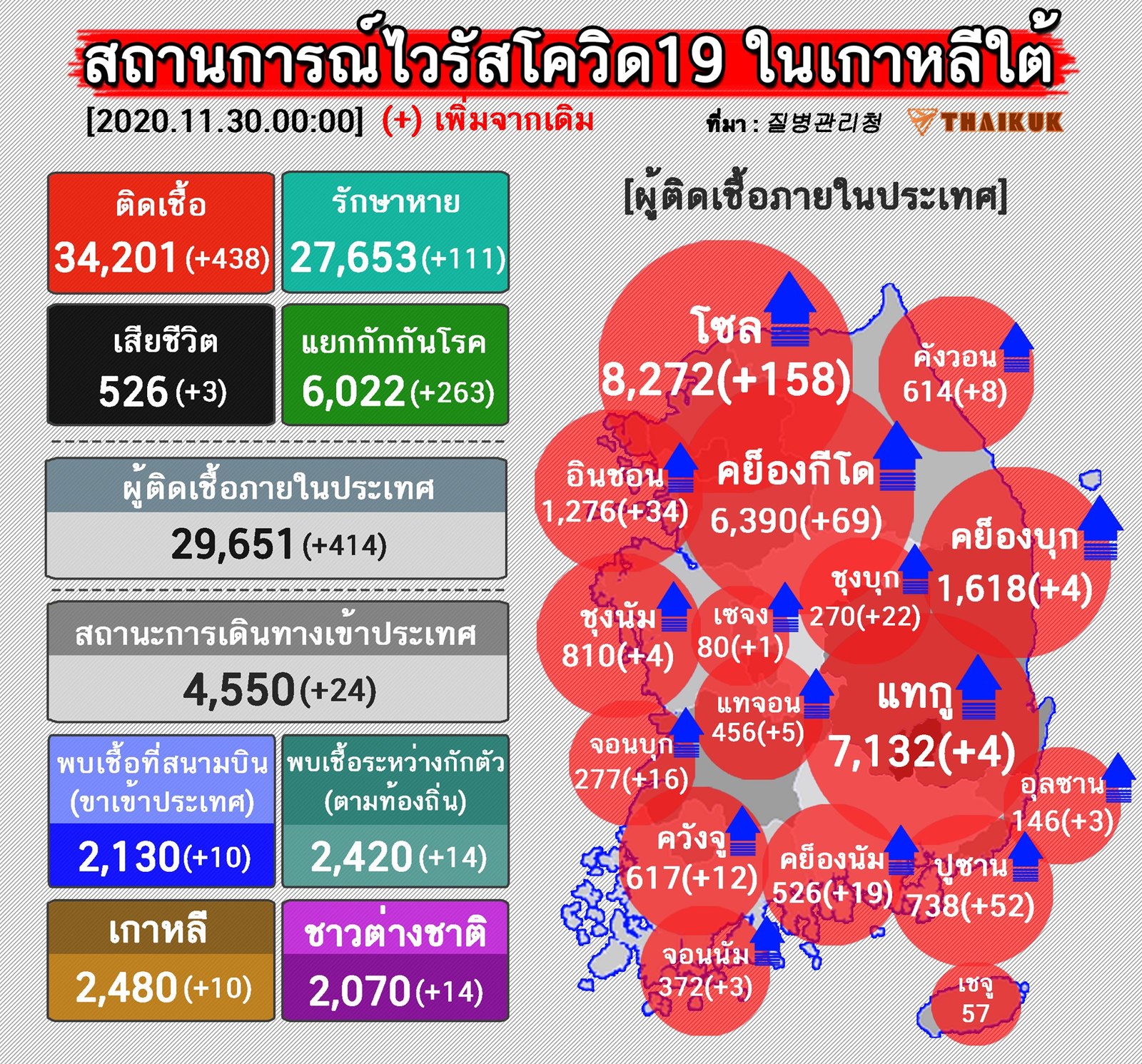 3sQ_u3zYk00Jx5Bv0Q3bsDIlS-Qth80LTE9qldzhj2m&_nc_ohc=sF5ET4KjUUQAX-N2MvG&_nc_ht=scontent.fbkk17-1.jpg