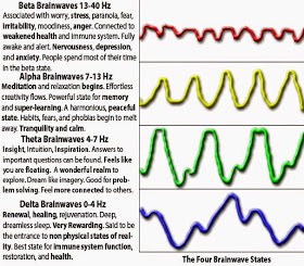 eeg%2Bbalancebiggerletters%2B10%2B24%2B10.jpg