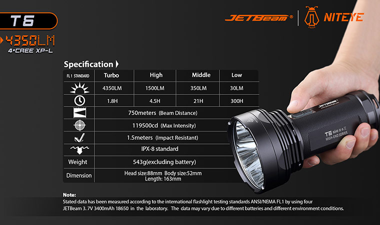 JetBeam-T6-9.jpg