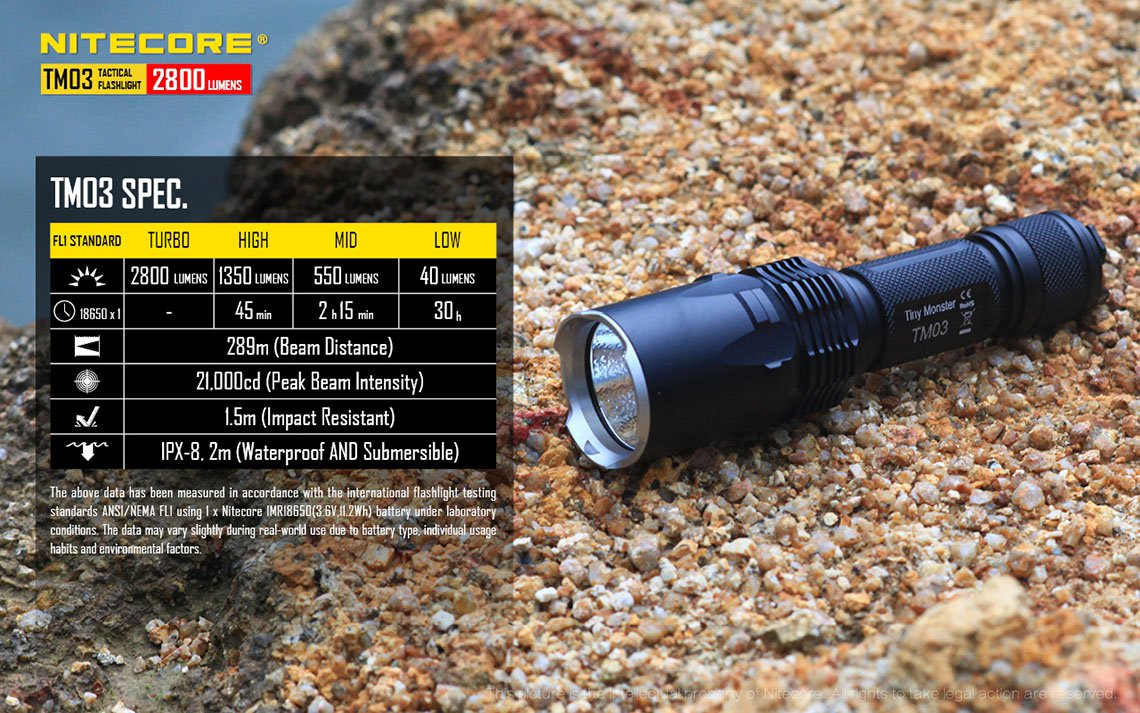 Nitecore-TM03-10.jpg