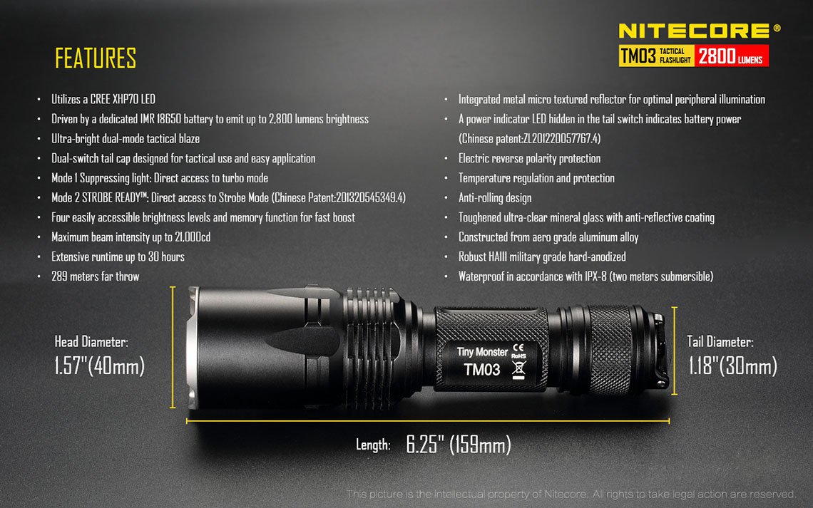 Nitecore-TM03-11.jpg