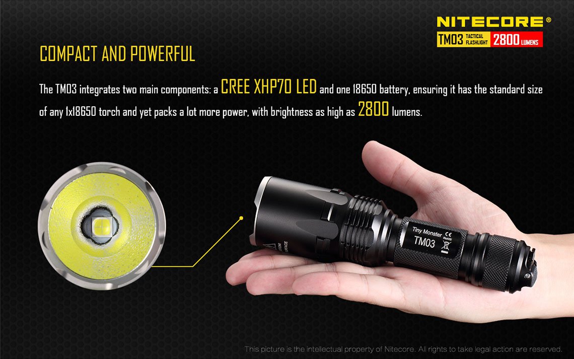 Nitecore-TM03-2.jpg