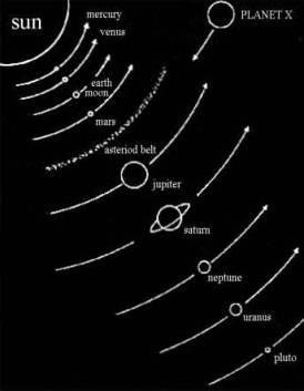 Planetx_orbit_path1.jpg